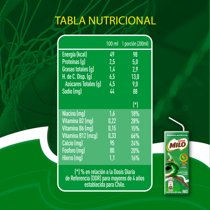 MILO en cajita: Leche Milo 200 ml